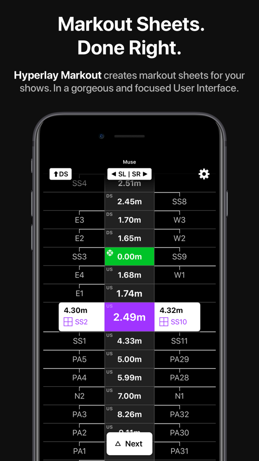#1. Hyperlay Markout (iOS) Podle: Drop APS