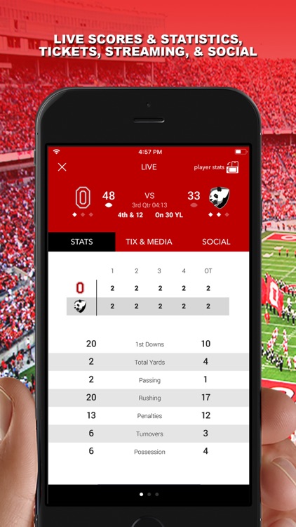 Ohio State Buckeyes