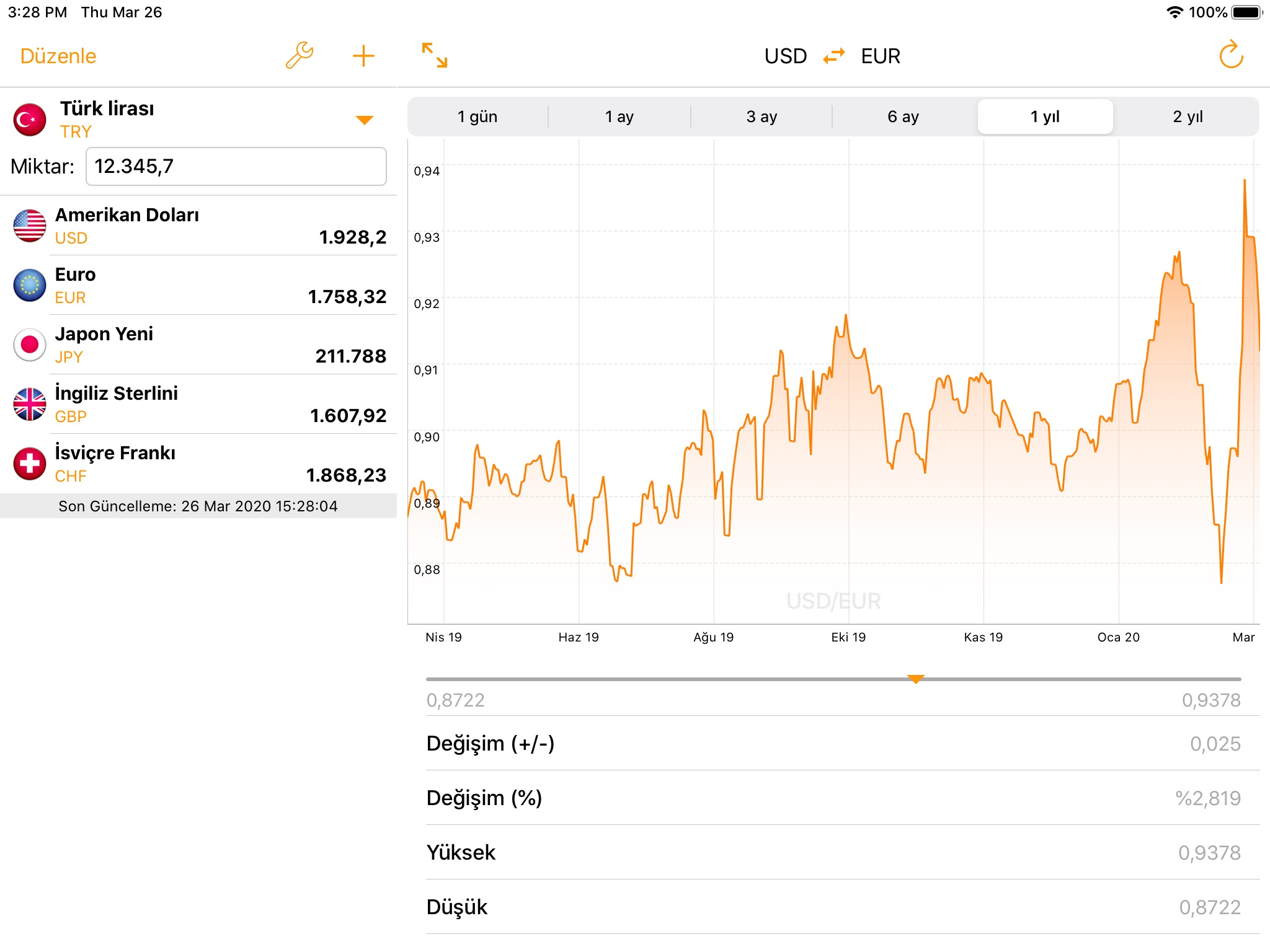 My Currency Converter • screenshot 3