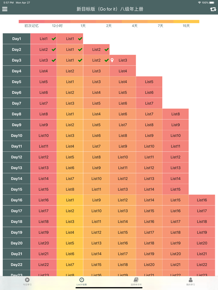 艾宾浩斯List计划表背单词