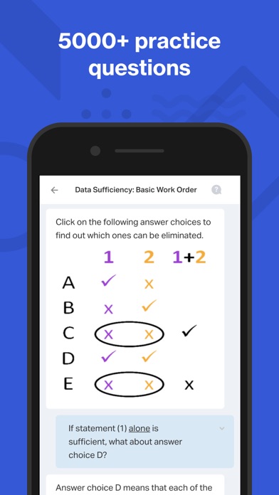 Bloomberg GMAT Prep Screenshot