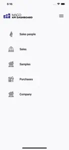 KPI Dashboard for MAGO screenshot #2 for iPhone