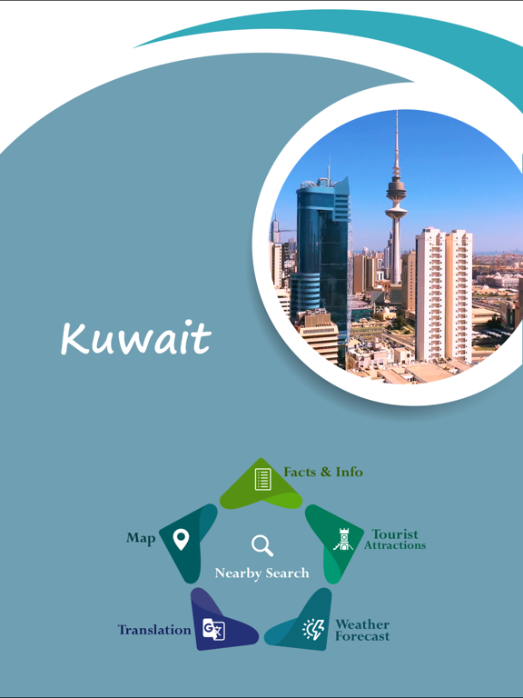 Screenshot #5 pour Kuwait Travel Guide