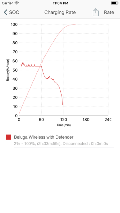 Screenshot #3 pour Wireless Charger Test