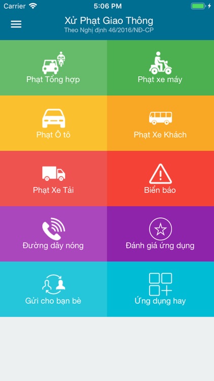 Xu Phat Giao Thong 2019