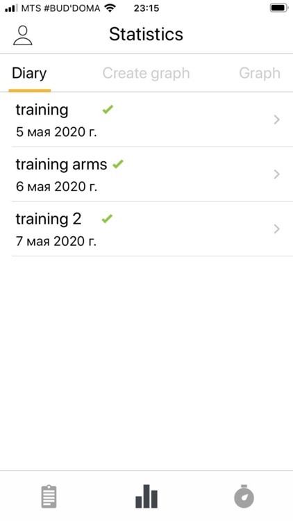 Your Training