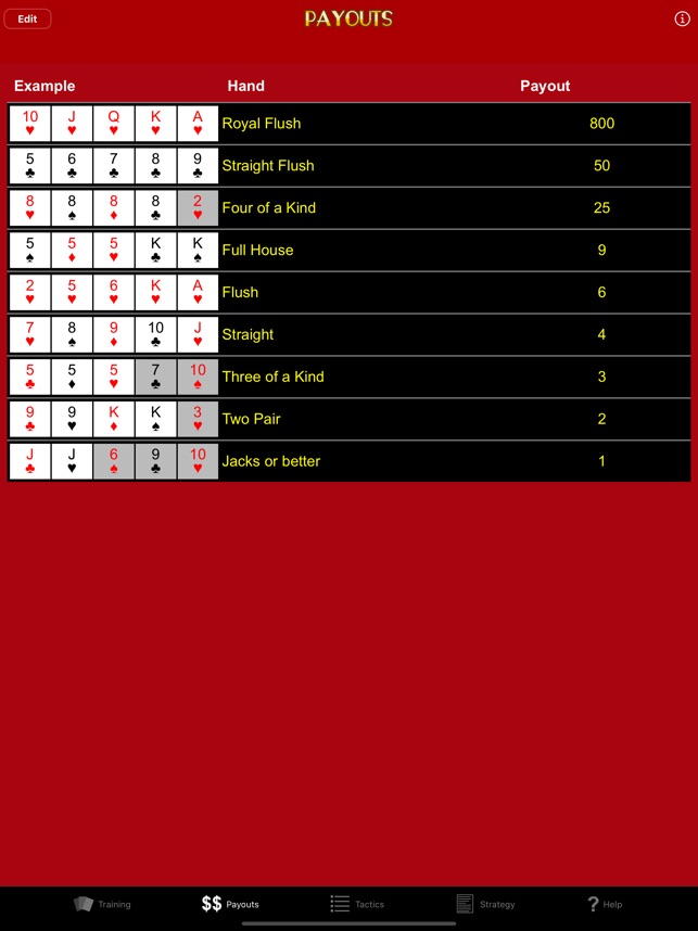 Video Poker Trainer Ipad Video Poker Trainer Ipad