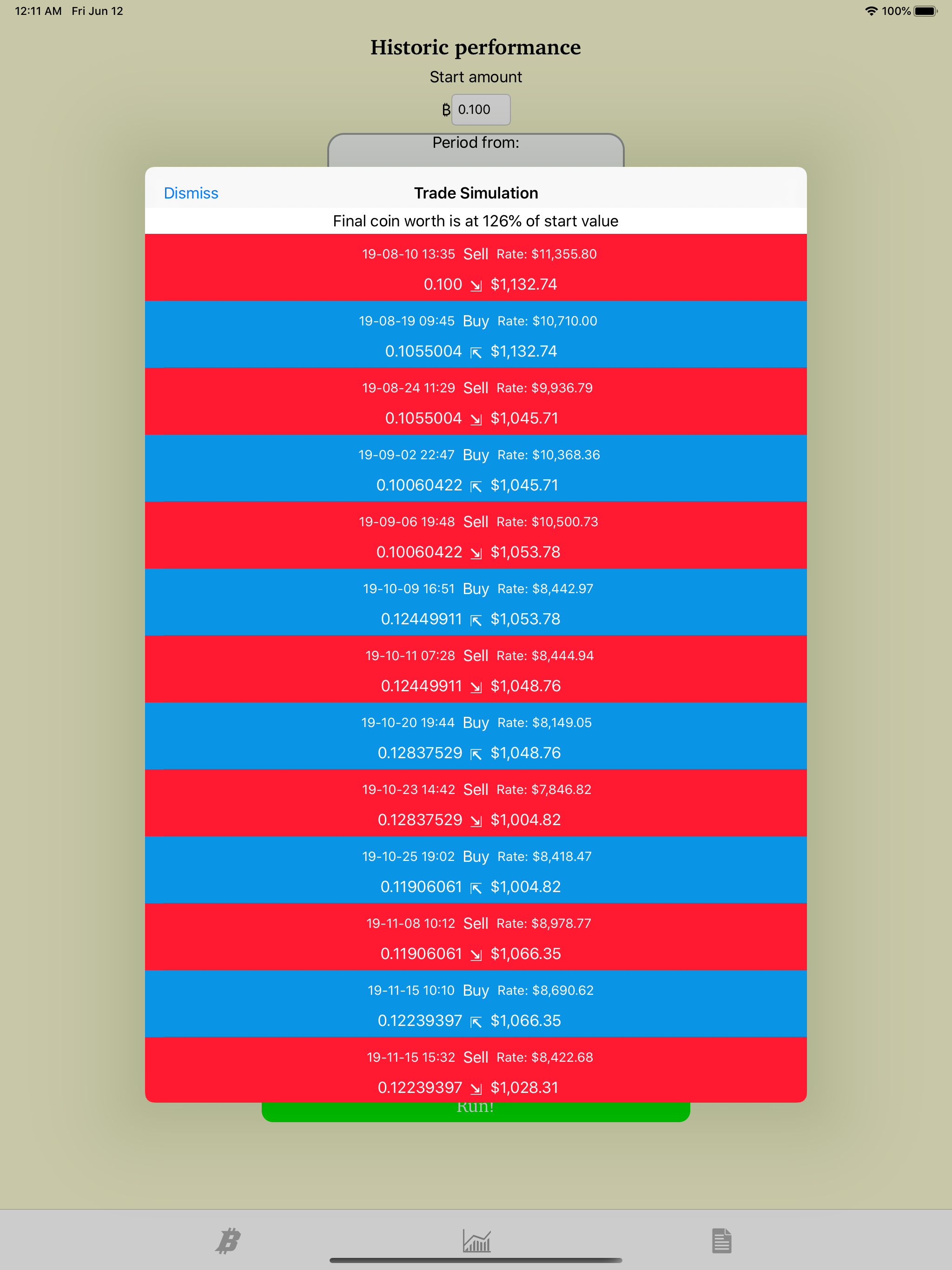 Coin Signals screenshot 6