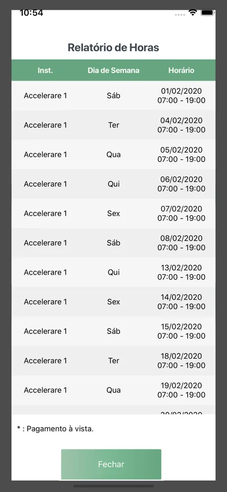 DoctorID
