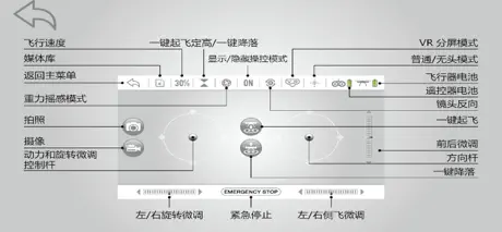 SJ-GPS