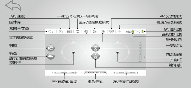 SJ-GPS(圖2)-速報App