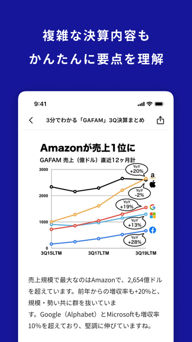 Strainer - 成長産業のニュースを分かりやすく Screenshot