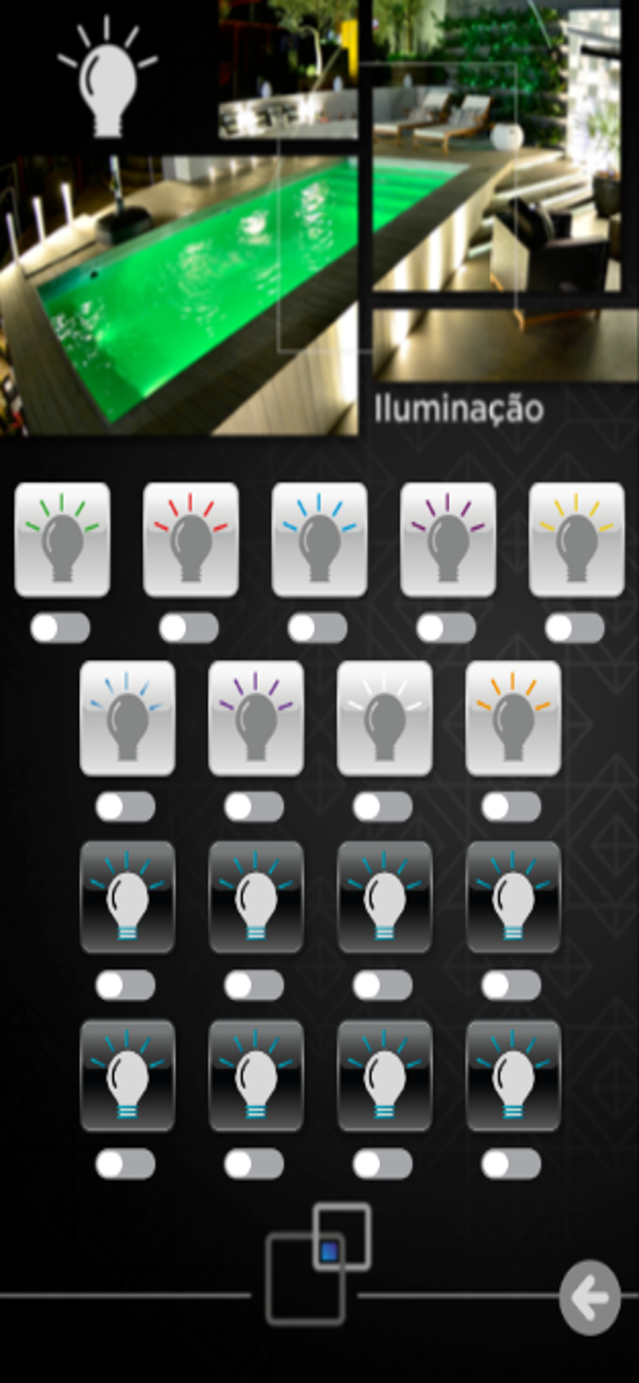 iGUi Unlimited