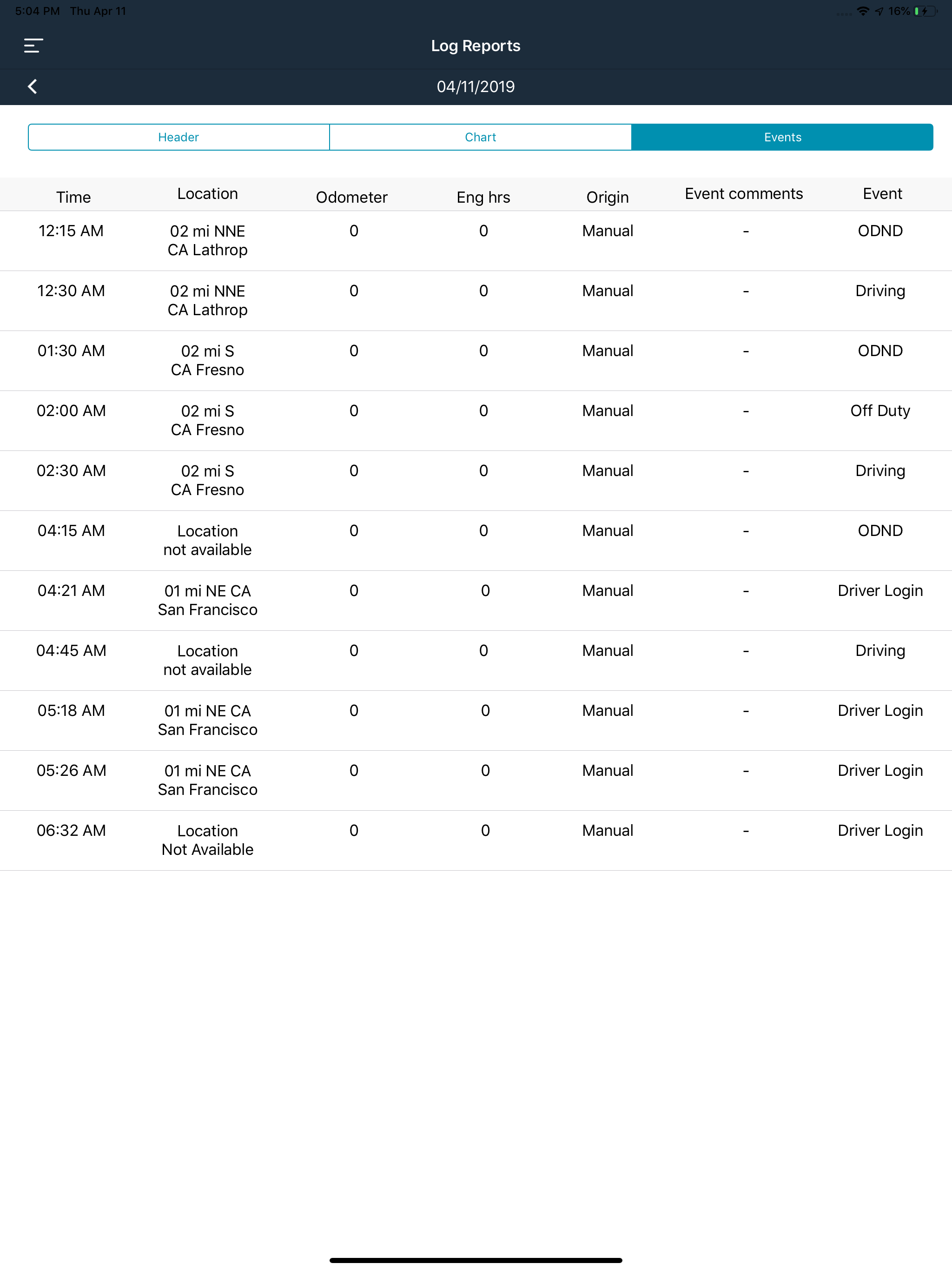Simple E-Log