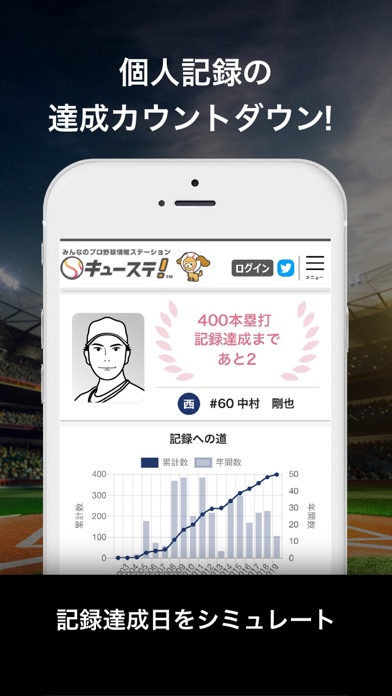 Screenshot #3 pour キューステ！アプリ