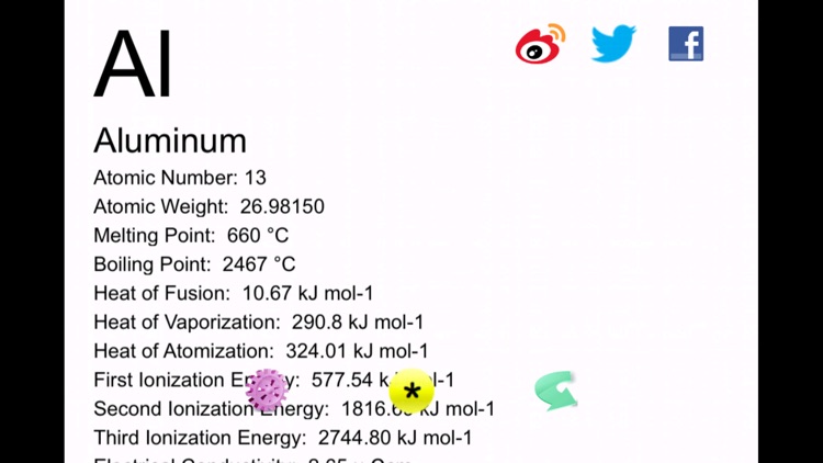 Rota Periodic Table screenshot-5