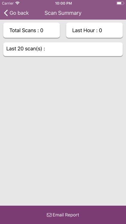 Ticket2u Lead Manager