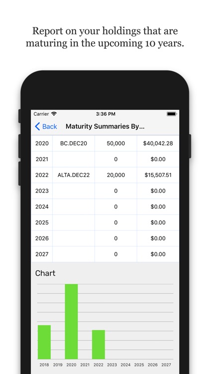 YourPortfolio screenshot-3