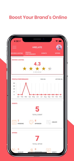 Hrelate Business Management(圖1)-速報App