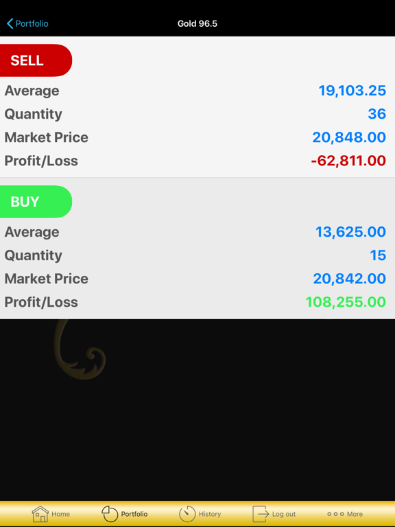 Screenshot #6 pour Thomson Gold