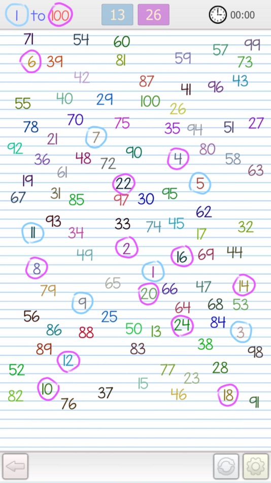 #1. 1 to 100 (iOS) 由: Tuyen Mai