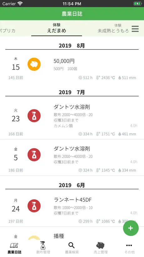 アグリハブ