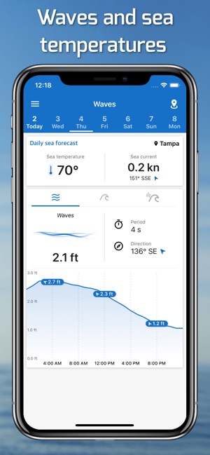 Fishing Points - Fishing App(圖5)-速報App