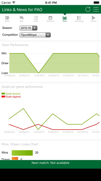 Links & News for PAO screenshot-3