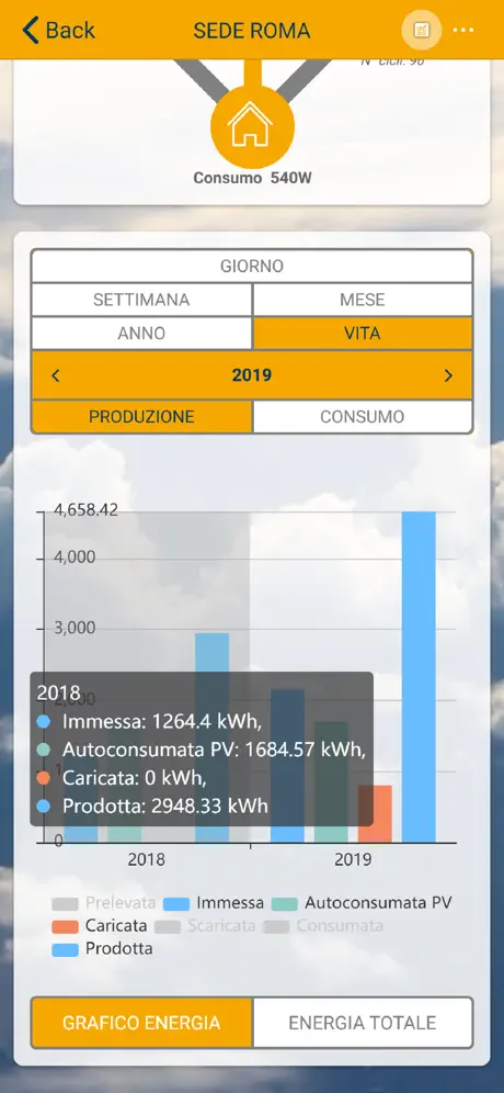 Luxor Energy Storage