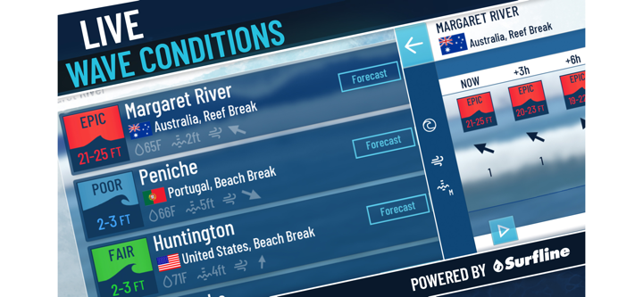 True Surf screenshot 3