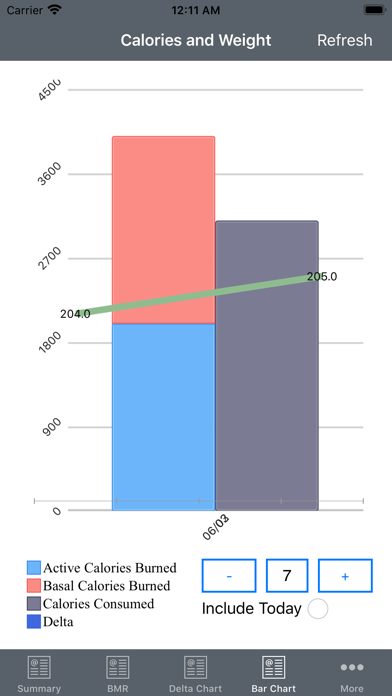 Screenshot #3 pour Health View Delta