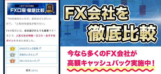 FX入門 FX初心者の為のFXアプリ(圖3)-速報App