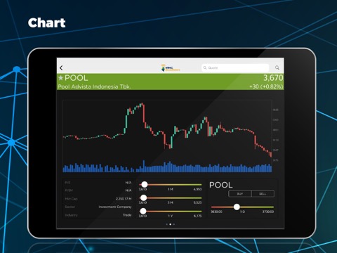 MNC StockRadarsのおすすめ画像2