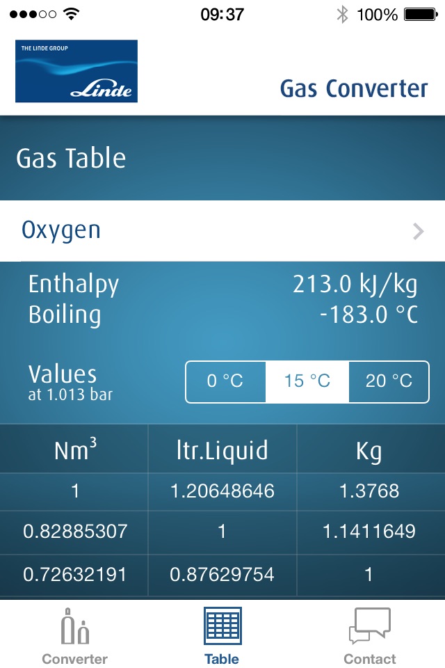 Gas Converter screenshot 2