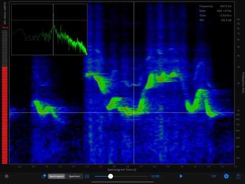 Audio Analyzerのおすすめ画像2