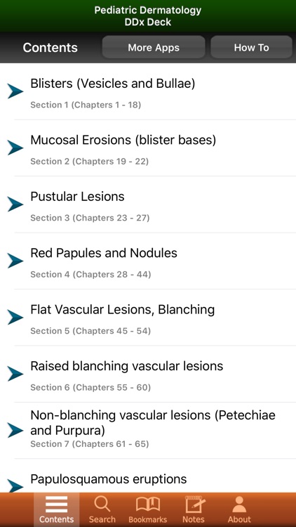 Pediatric Dermatology DDx Deck