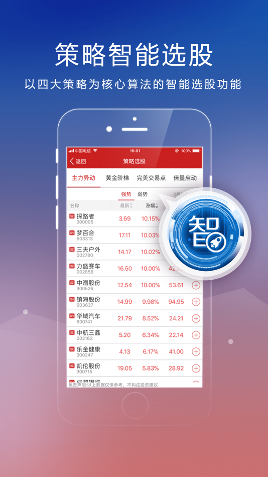 #6. 钱龙-股票分析,专业盯盘 (iOS) 由: SHANGHAI QIANLONG ADVANCED TECHNOLOGY CO.,LTD
