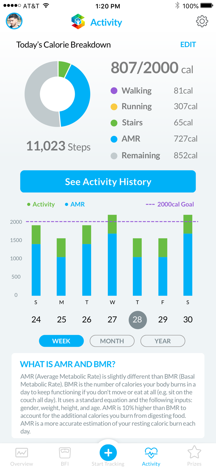 BFI by Stayhealthy screenshot 5