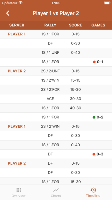 Tennis • Tracker Screenshot