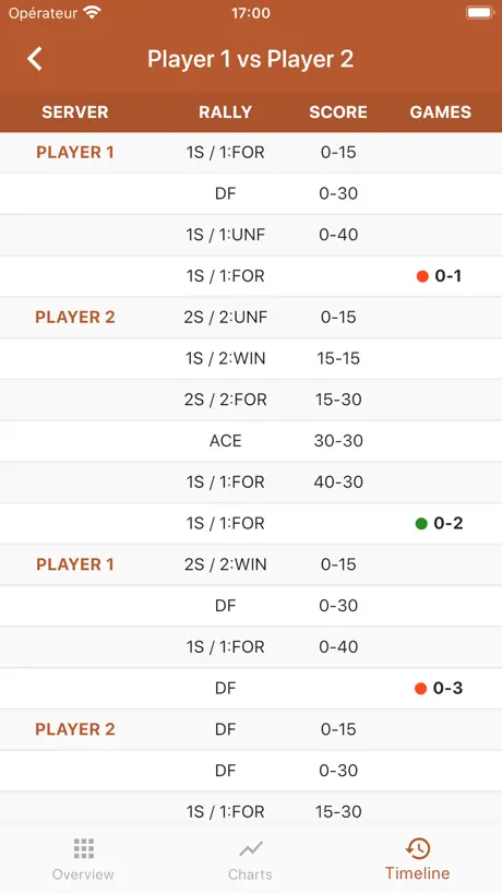 Tennis • Tracker