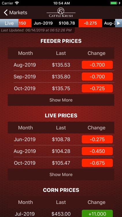 Cattle Krush - Market App screenshot-4