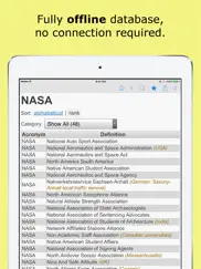 acronyms and abbreviations ipad resimleri 3