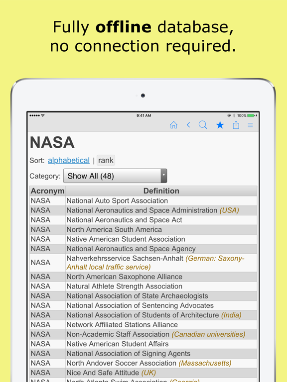 Screenshot #6 pour Acronyms and Abbreviations