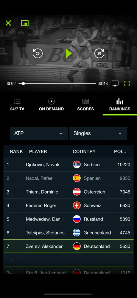 Tennis Channel