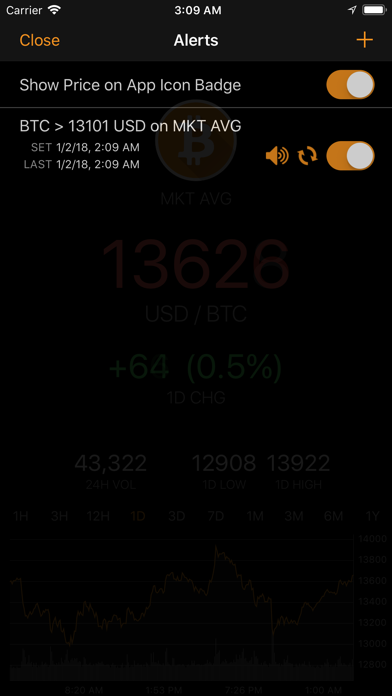 BitcoinTick Pro Bitco... screenshot1