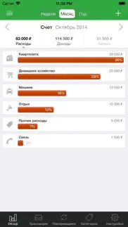 Мои расходы айфон картинки 1