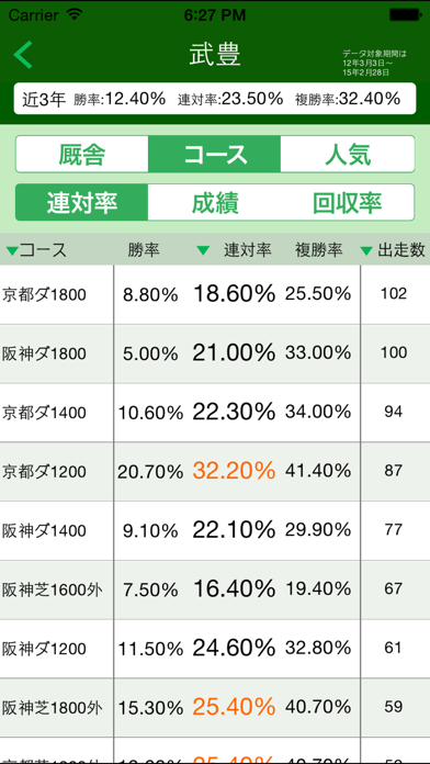 買える騎手・損する騎手のおすすめ画像2