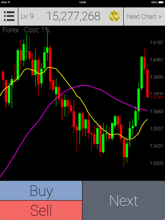 Screenshot #4 pour Trader Game