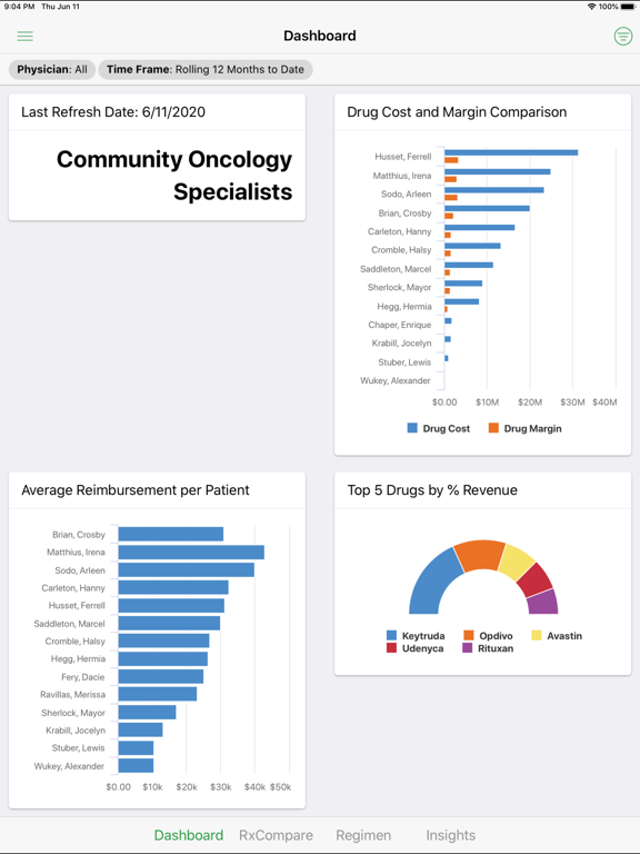 AC3 Health iPad screenshot 2 - Finance app