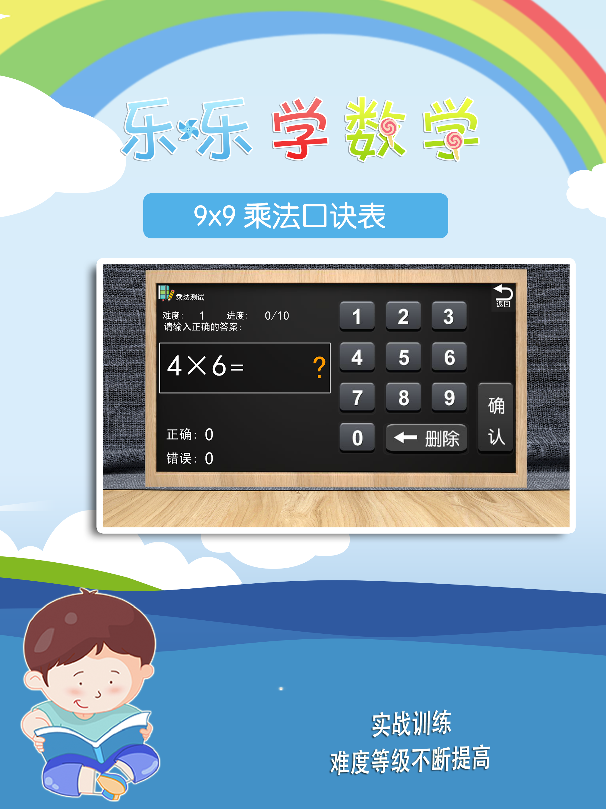 乘法口诀表
